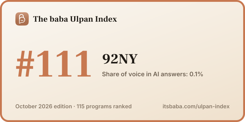 Ranked #111 in The baba Ulpan Index, October 2026