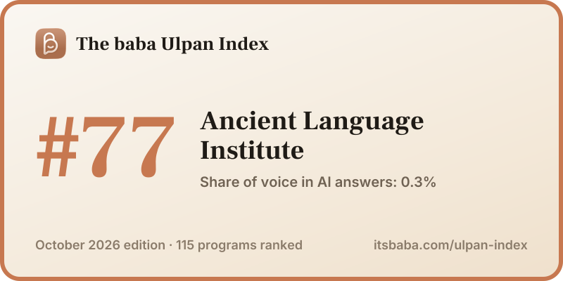 Ranked #77 in The baba Ulpan Index, October 2026