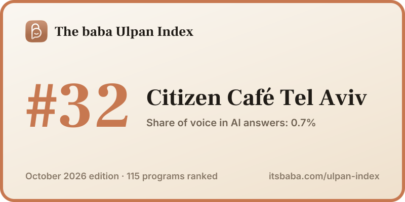 Ranked #32 in The baba Ulpan Index, October 2026