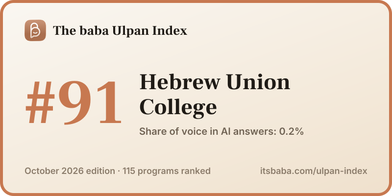 Ranked #91 in The baba Ulpan Index, October 2026