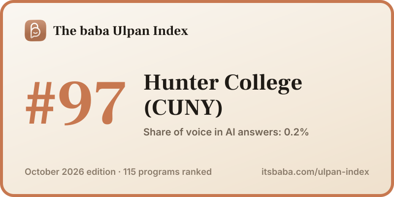 Ranked #97 in The baba Ulpan Index, October 2026