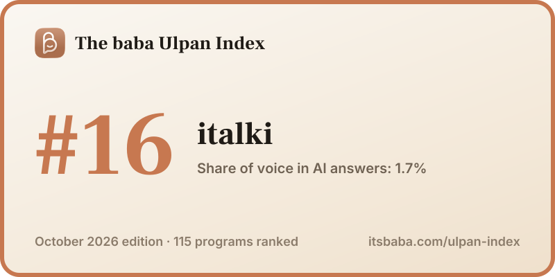 Ranked #16 in The baba Ulpan Index, October 2026