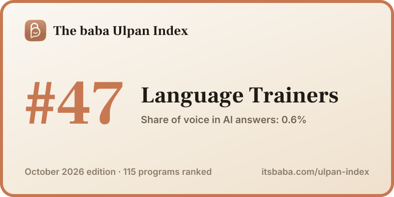 Ranked #47 in The baba Ulpan Index, October 2026