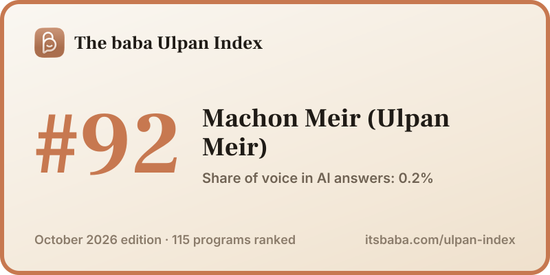 Ranked #92 in The baba Ulpan Index, October 2026