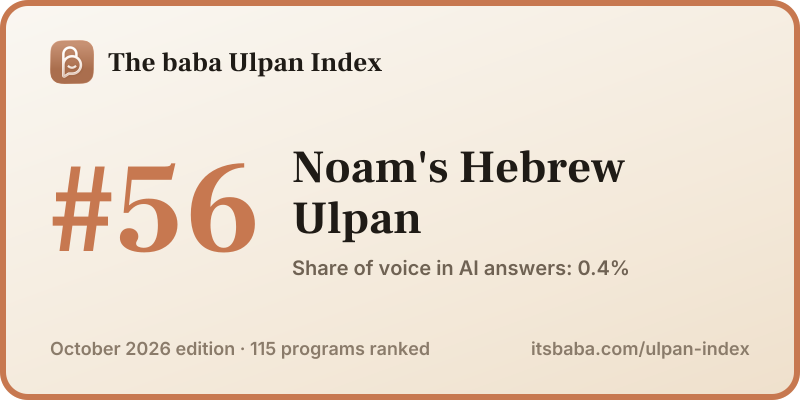 Ranked #56 in The baba Ulpan Index, October 2026