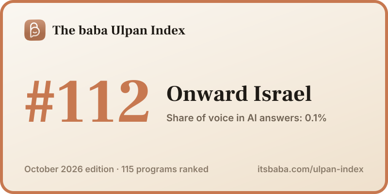 Ranked #112 in The baba Ulpan Index, October 2026