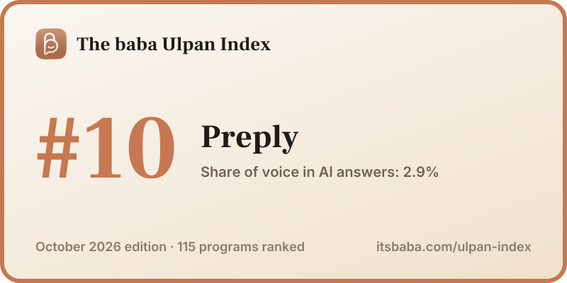 Ranked #10 in The baba Ulpan Index, October 2026