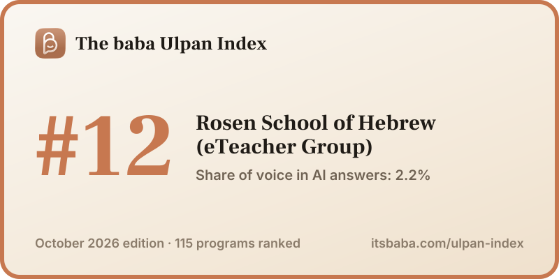 Ranked #12 in The baba Ulpan Index, October 2026
