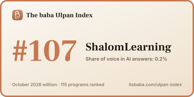 Ranked #107 in The baba Ulpan Index, October 2026