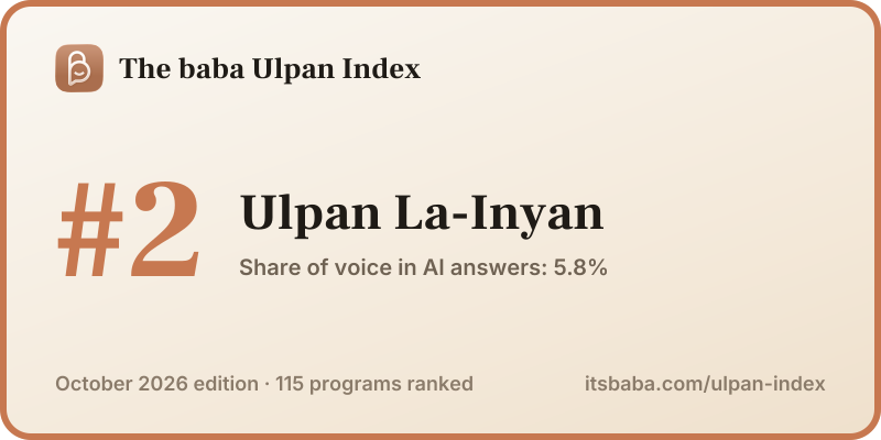 Ranked #2 in The baba Ulpan Index, October 2026