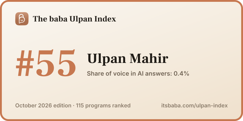 Ranked #55 in The baba Ulpan Index, October 2026