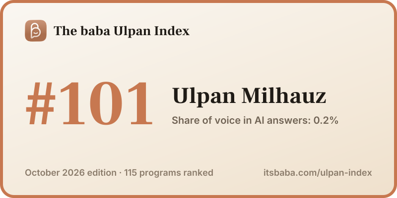 Ranked #101 in The baba Ulpan Index, October 2026